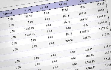 Georgia Medical Staffing Factoring Companies Buy Receivables